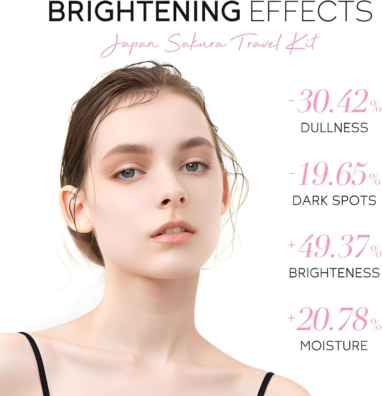 LAIKOU Sakura Gezichtsverzorgingsset, 11-delig, gezichtsverzorgingsset voor tieners, reishuidverzorgingsset met gezichtsreiniger, serum, vochtinbrengende crème, gezichtsmasker en moddermasker