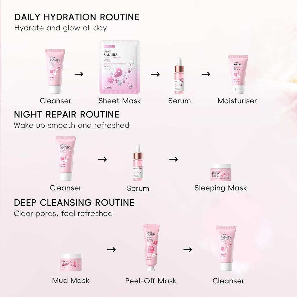 LAIKOU Sakura Gezichtsverzorgingsset, 11-delig, gezichtsverzorgingsset voor tieners, reishuidverzorgingsset met gezichtsreiniger, serum, vochtinbrengende crème, gezichtsmasker en moddermasker